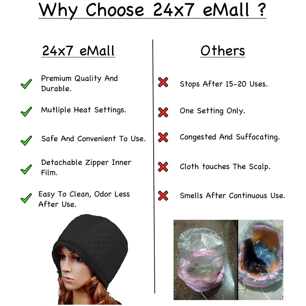 Shock Proof Hair Beauty Nourishing Steamer Thermal Treatment Cap~ Hair Spa Treatment (Black)