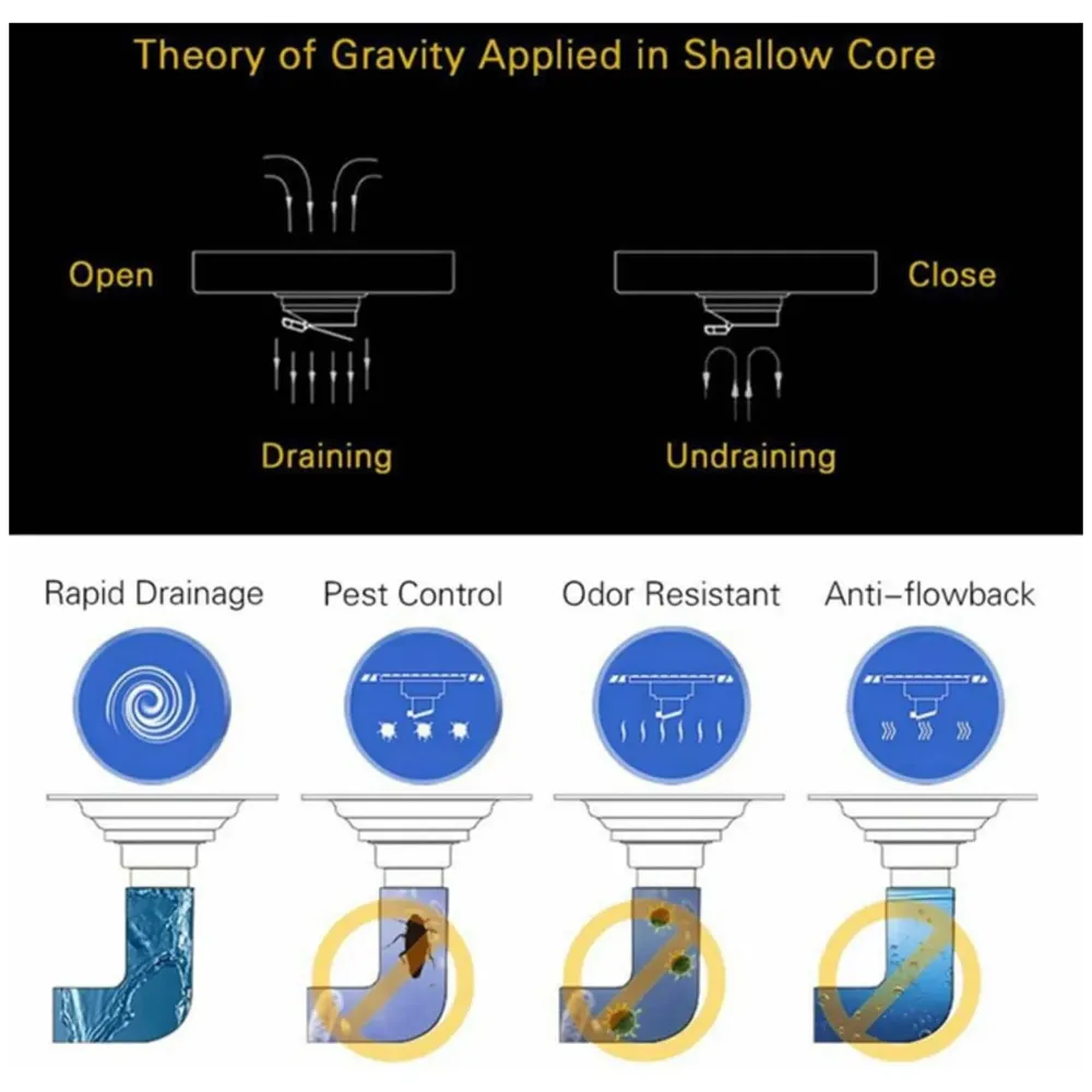 4 x 4 Inches Tile Insert Floor Drain, 304 Stainless Steel Invisible Shower Drain Channel Waste Water Floor Drain for Tile Channel with Stainless Steel Cockroach Trap