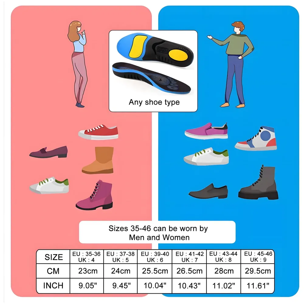 Insoles for Flat Feet Plantar Fasciitis for Men & Women – Arch Support Orthotic Gel Insoles with Shock Absorption, Achilles Tendonitis, Heel Spur & Foot Pain Relief – Blue & Black - 35- 38 Euro Size (43-46 Euro) - 5
