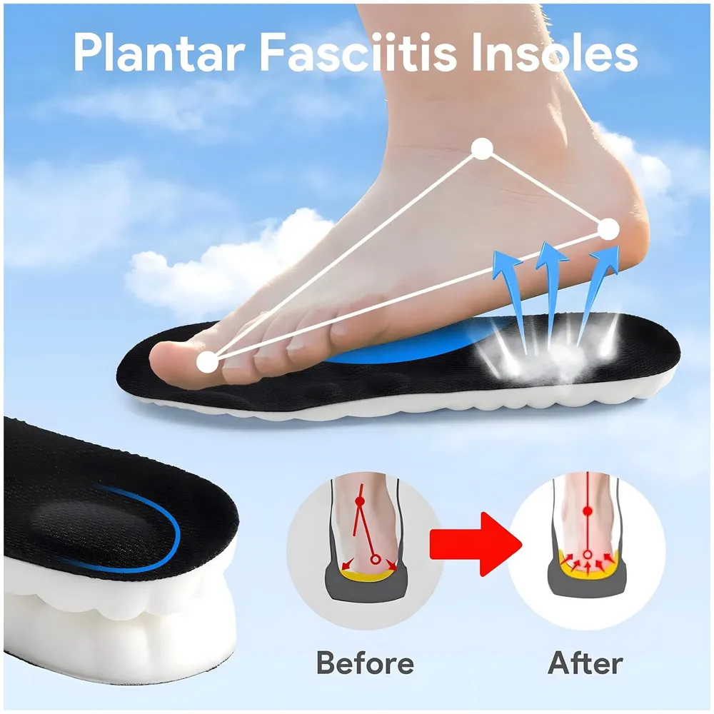 Soft Insoles for Men and Women - U-Shape Memory Foam, Foot & Joint Support, Anti Fatigue and Shock Absorption Male - 40-45 Euro Size (Female 35-40 Euro) - 3