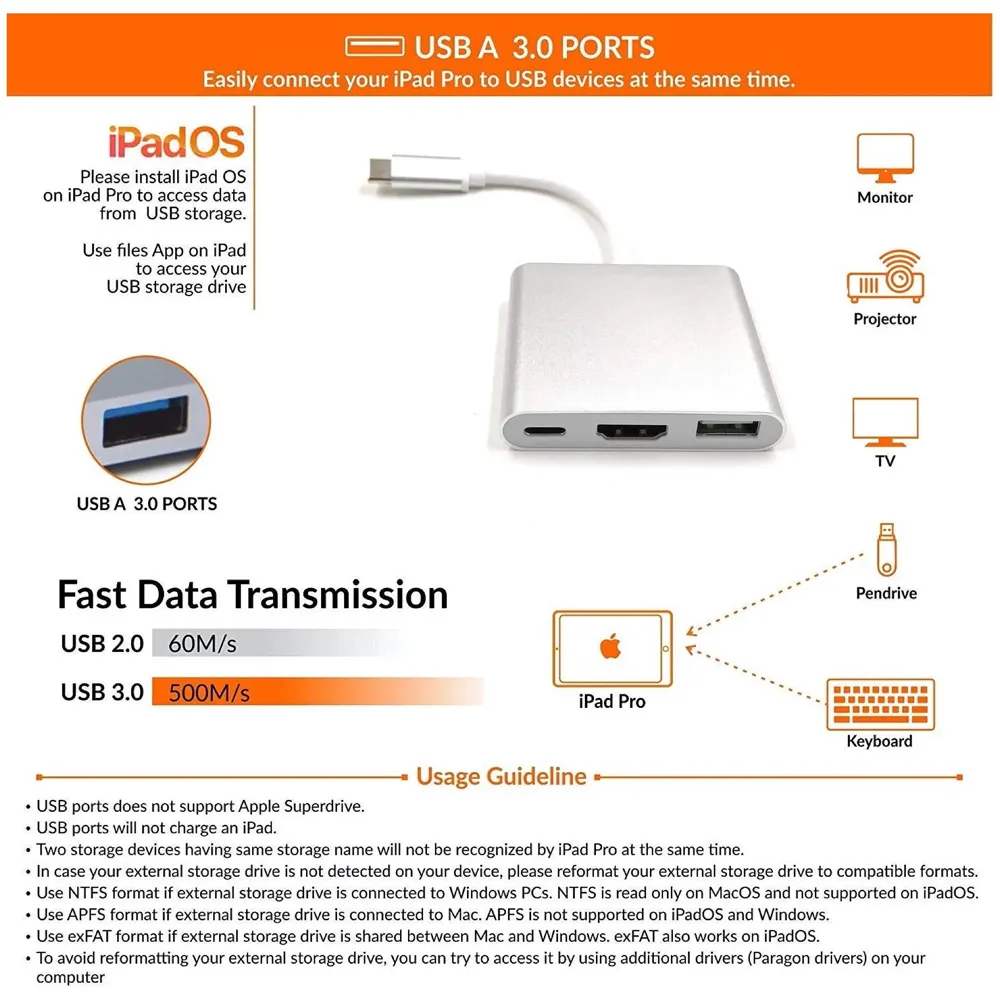 Type C USB Hub Compatible with iPad Pro Includes HDMI Port, Type A and Type C ~ 3 in 1 - 2