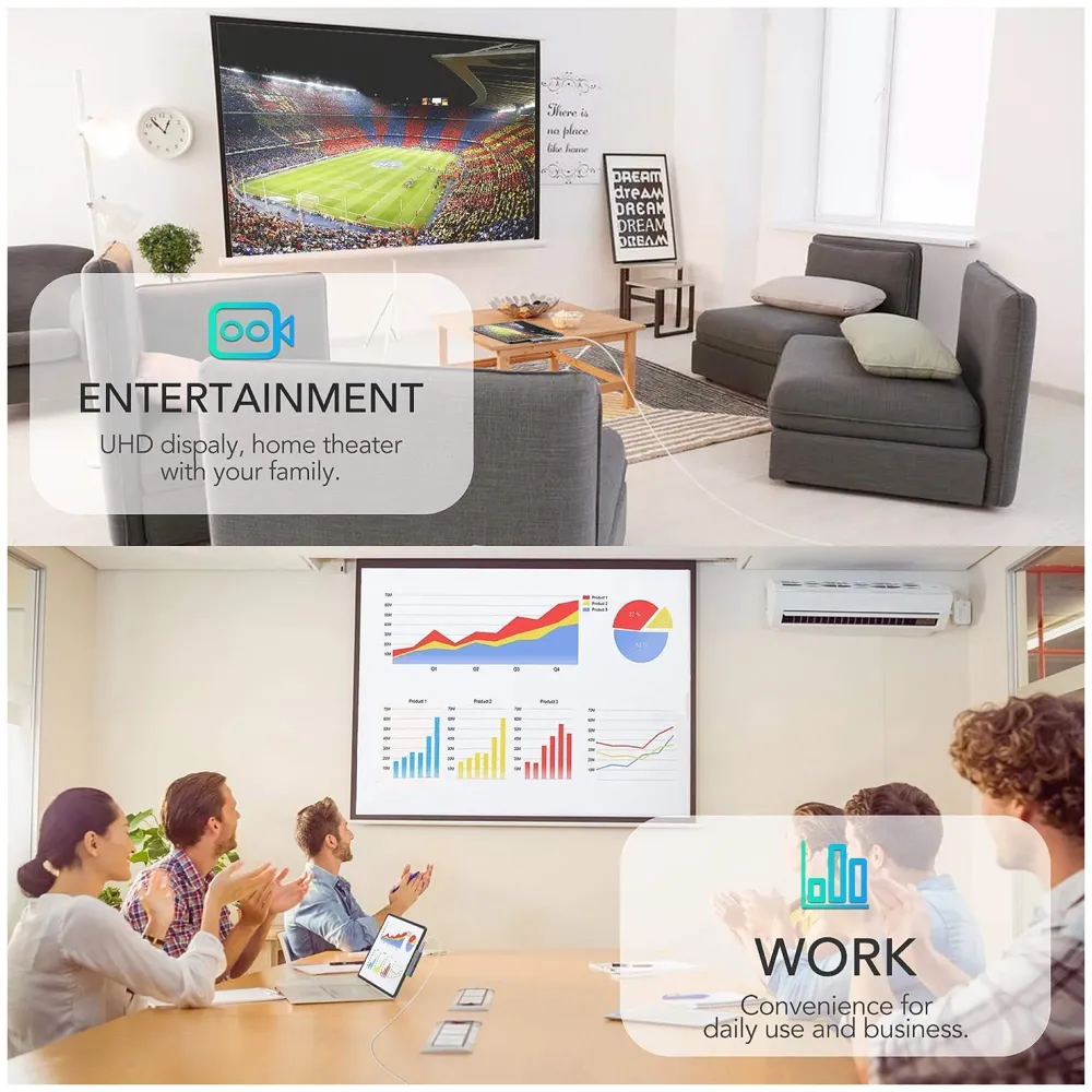 Type C USB Hub Compatible with iPad Pro Includes HDMI Port, Type A and Type C ~ 3 in 1 - 3