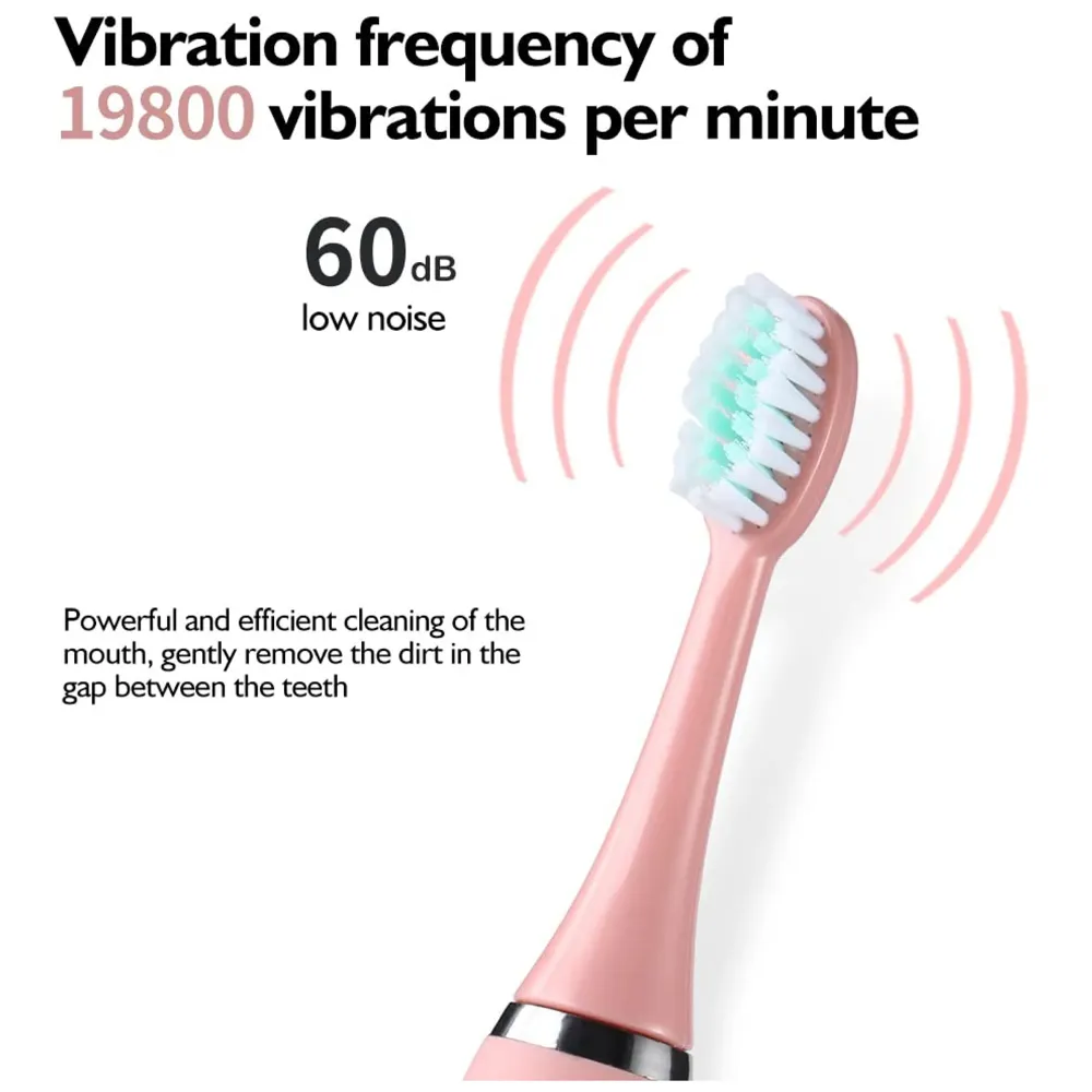 Bioline Kids Children Electric Automatic Toothbrush Kit With 6 Brushes,4 Modes Of Bunny Pink Cartoon Animals Tooth Cleaner Set Oral Care Electric Toothbrush Dental Tools For Age 3-15 Years - 1 Piece