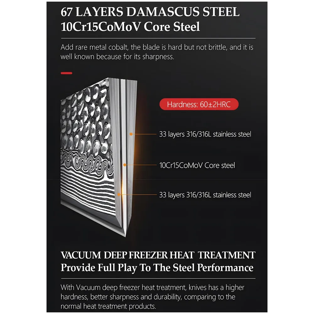 LIMEGIRL 5 Pcs Knife Japanese Knife with Damascus Pattern ~ Tsushima Collection ~ Chef Knife High Carbon Stainless Steel Laser Knives Kitchen 5 pcs - 3