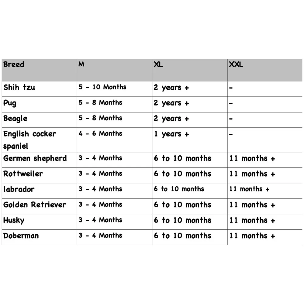 Dog Suit or Dog Tuxedo & Bandana Set, Dogs Wedding Party Suit, Dog Wedding Bow Tie Shirt Formal Dog Weeding Attire for Large & Medium Dogs