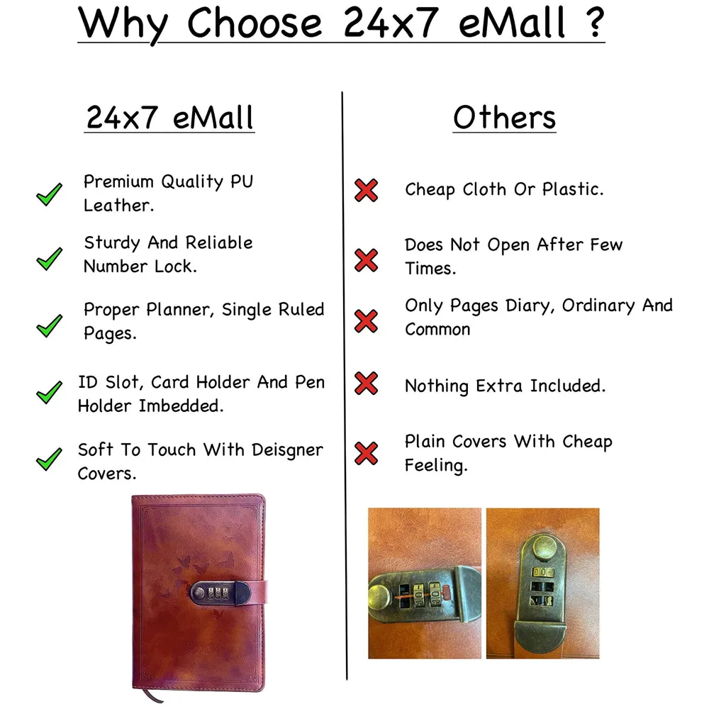 Lock Diary Notebook with Number Lock Combination PU Leather Cover (22x15 cm, 230 Pages) (Brown)