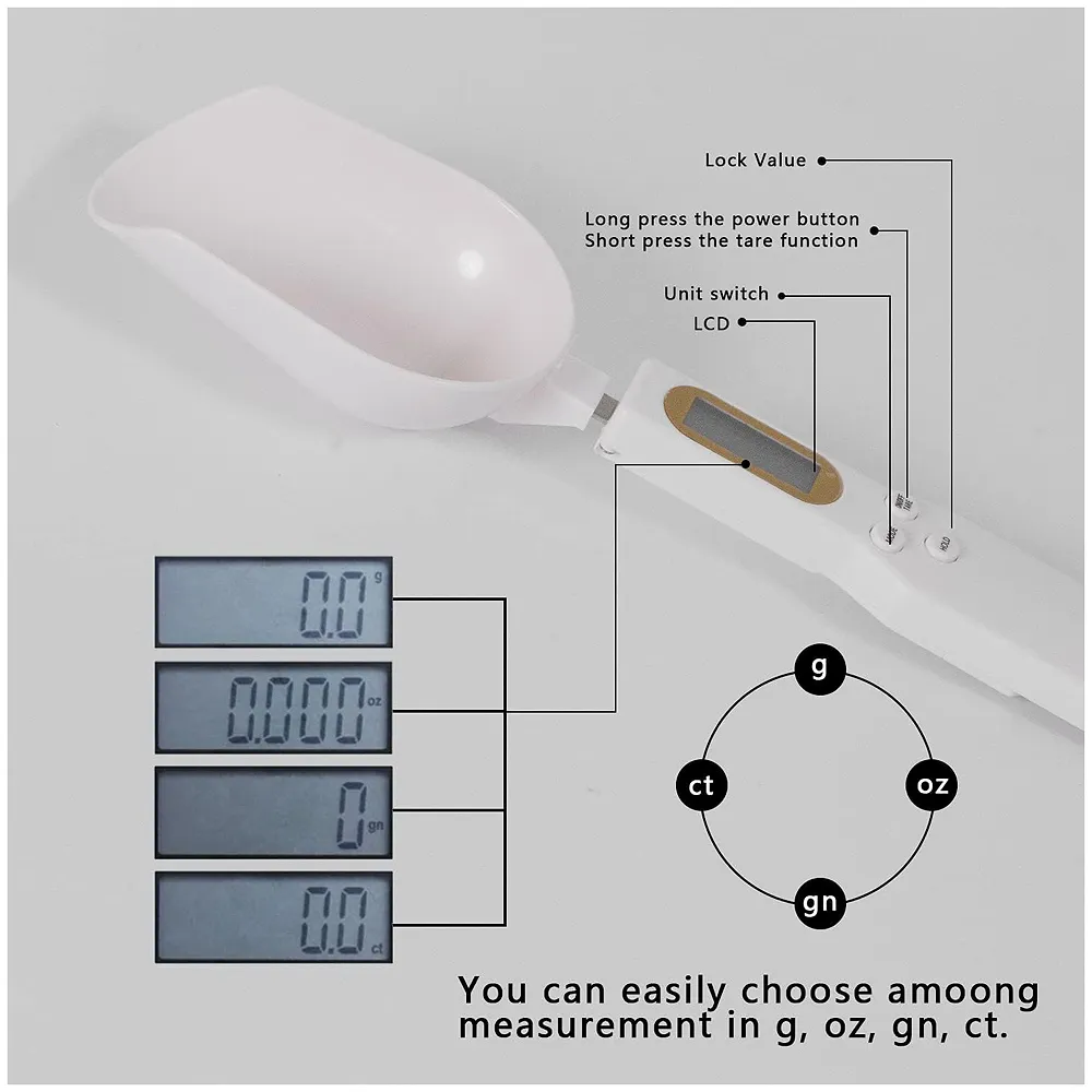 Digital Measuring Spoon Scale 500g/0.1g Gram Weighing Mini LCD Spoon Measure Digital Scale Pet food, Cooking White Premium