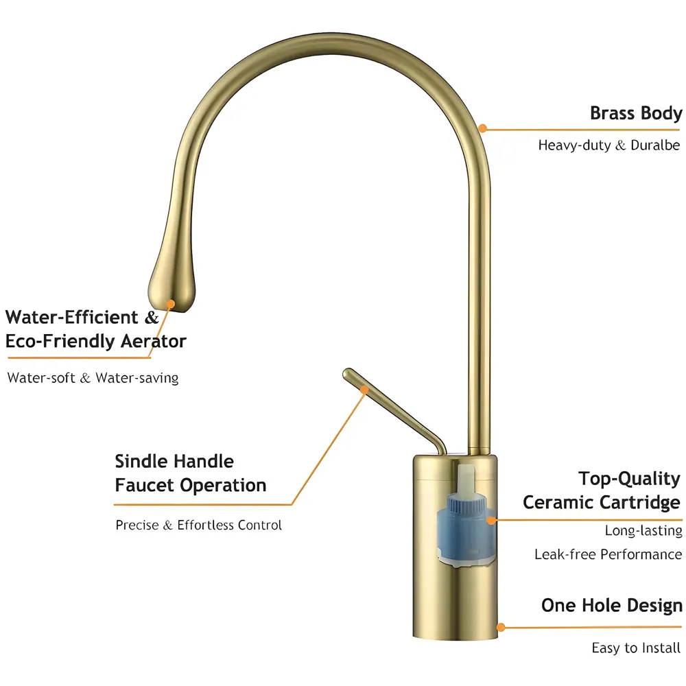 Gold Drop Basin Tap Faucet Mixer for Bathroom Toilet Wash Basins Hot and Cold Water Sink Mixer Golden Colour Tall- 38 Cm Height Golden Colour