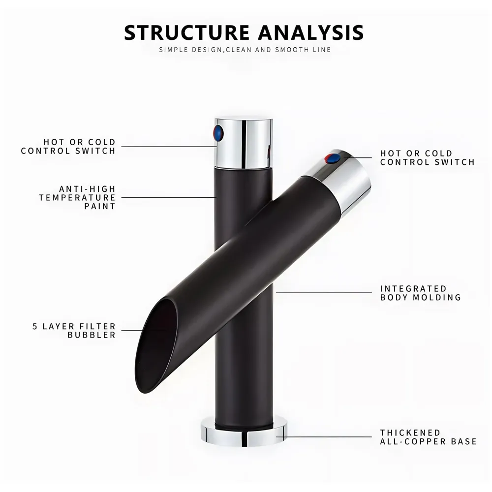 Black Basin tap Faucet Mixer Soft Flow for Bathroom Toilet Wash Basins Hot and Cold Water (Noir Flusso Small - 7 Inches) Matt Black