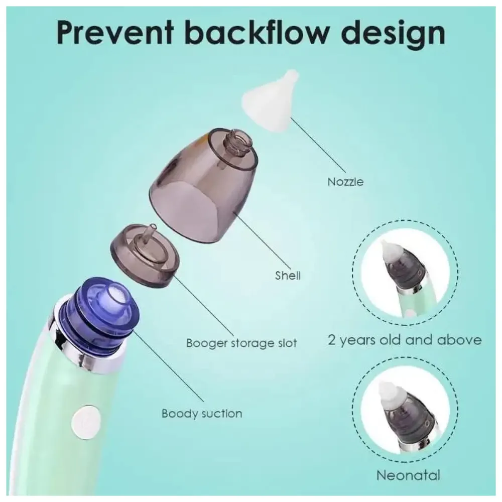 Electric Baby Nasal Aspirator Safe Baby Nose Cleaner Easy Operated Nose Sucker - Relieve Blocked Nose for Babies Infants Toddlers Portable