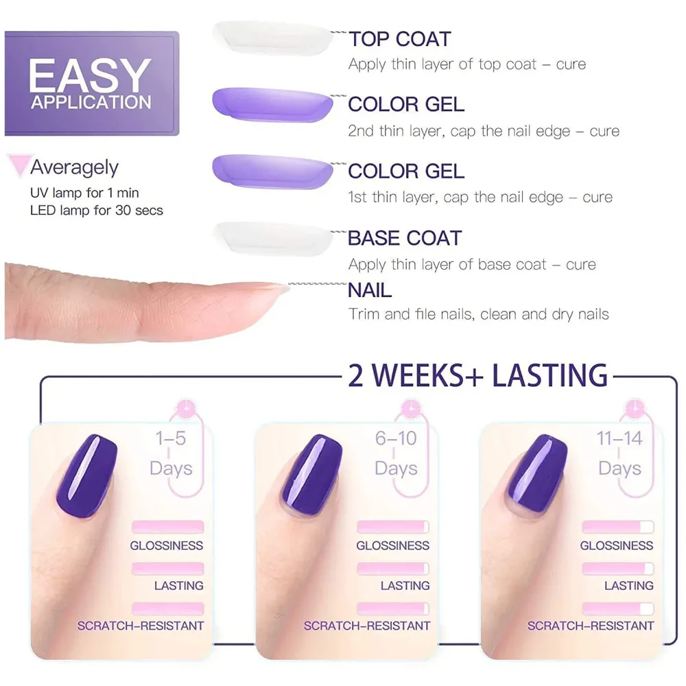 Combo of 4 - Reinforced Gel, Glossy Top Coat, Base Coat And Matte Top Coat For UV Nail Gel Polish Application - 1 Bottle 7.5 ML, Essentials For Uv Nail Gel Polish