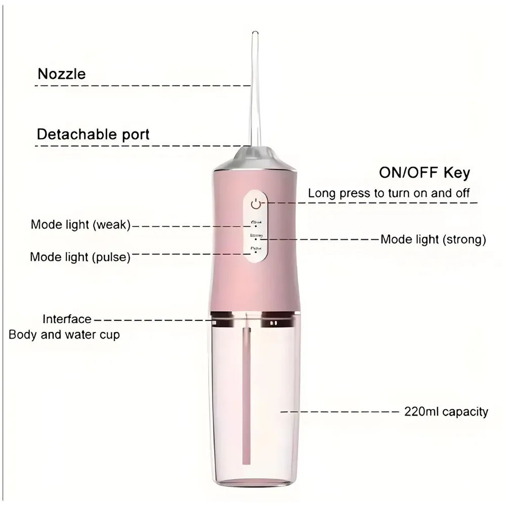 AQUAKART Pink Water Flosser Portable Dental Water Jet Oral Teeth Irrigator Waterproof Tooth Cleaner Water Flosser Oral Flosser 3 Modes And 4 Nozzels 220 ML - 5