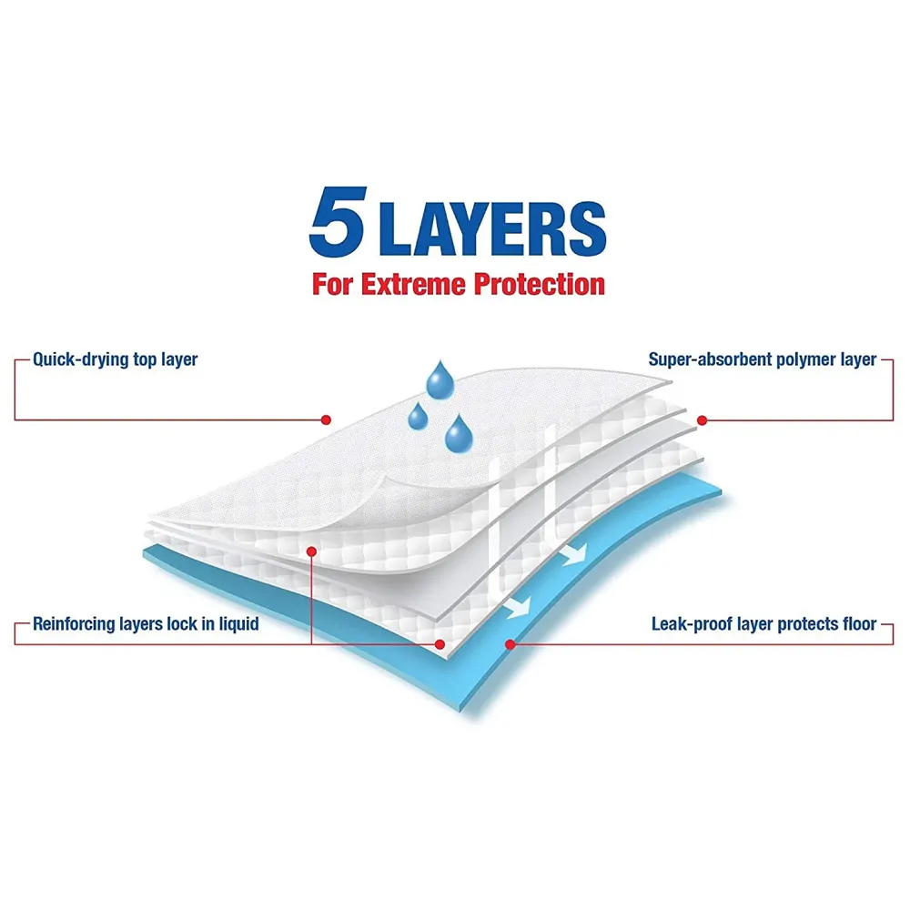 Cat Litter Box Pads - Pack of 100, 33 x 45Cm (18*12 Inch) Urine Pads Potty No Mess high Absorbtion Pads for Litter Box - 4