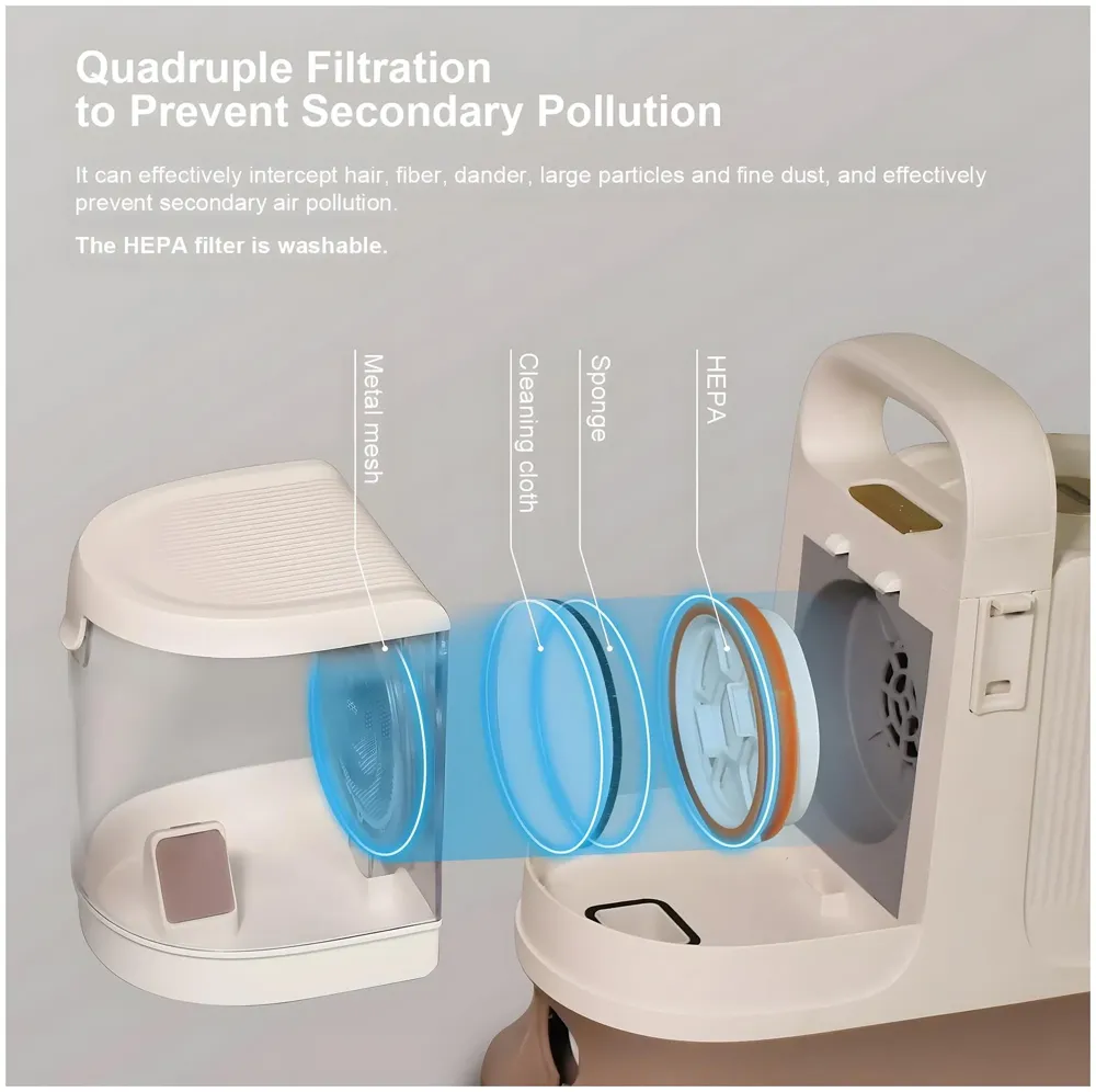 6 in 1 Ultimate Pro Dog Grooming Kit, Pet Trimmer With Vacuum Suction 99% Hair, Pet Grooming with 5 Proven Tools, 2L Large-Capacity Easy Empty Dustbin for Dogs Cats Animals