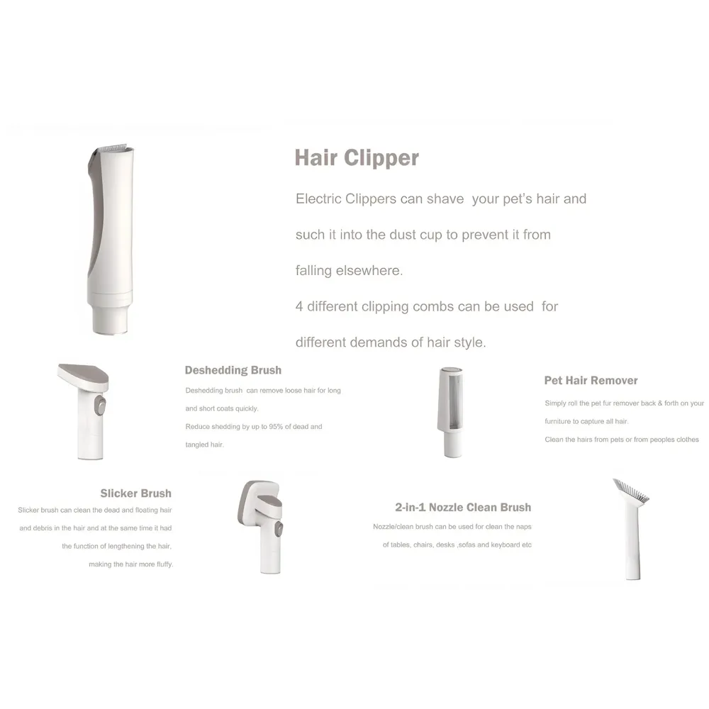 6 in 1 Ultimate Pro Dog Grooming Kit, Pet Trimmer With Vacuum Suction 99% Hair, Pet Grooming with 5 Proven Tools, 2L Large-Capacity Easy Empty Dustbin for Dogs Cats Animals