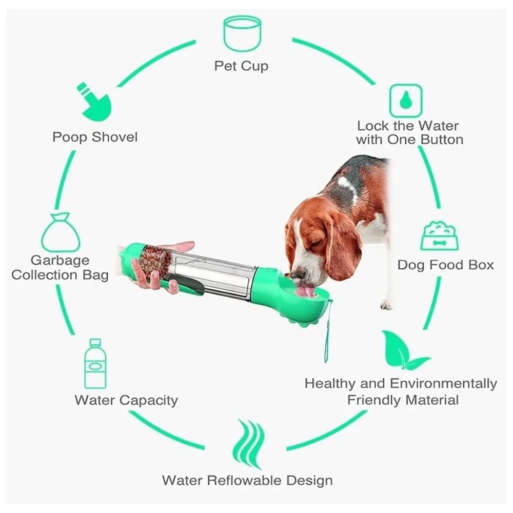 Leak-Free, Portable Water Bottles for Dogs Water Dispenser with Feeding and Drinking Features for Dogs Lightweight Canine Pet Water Dispenser for Travel and Walking, 300ml - 2