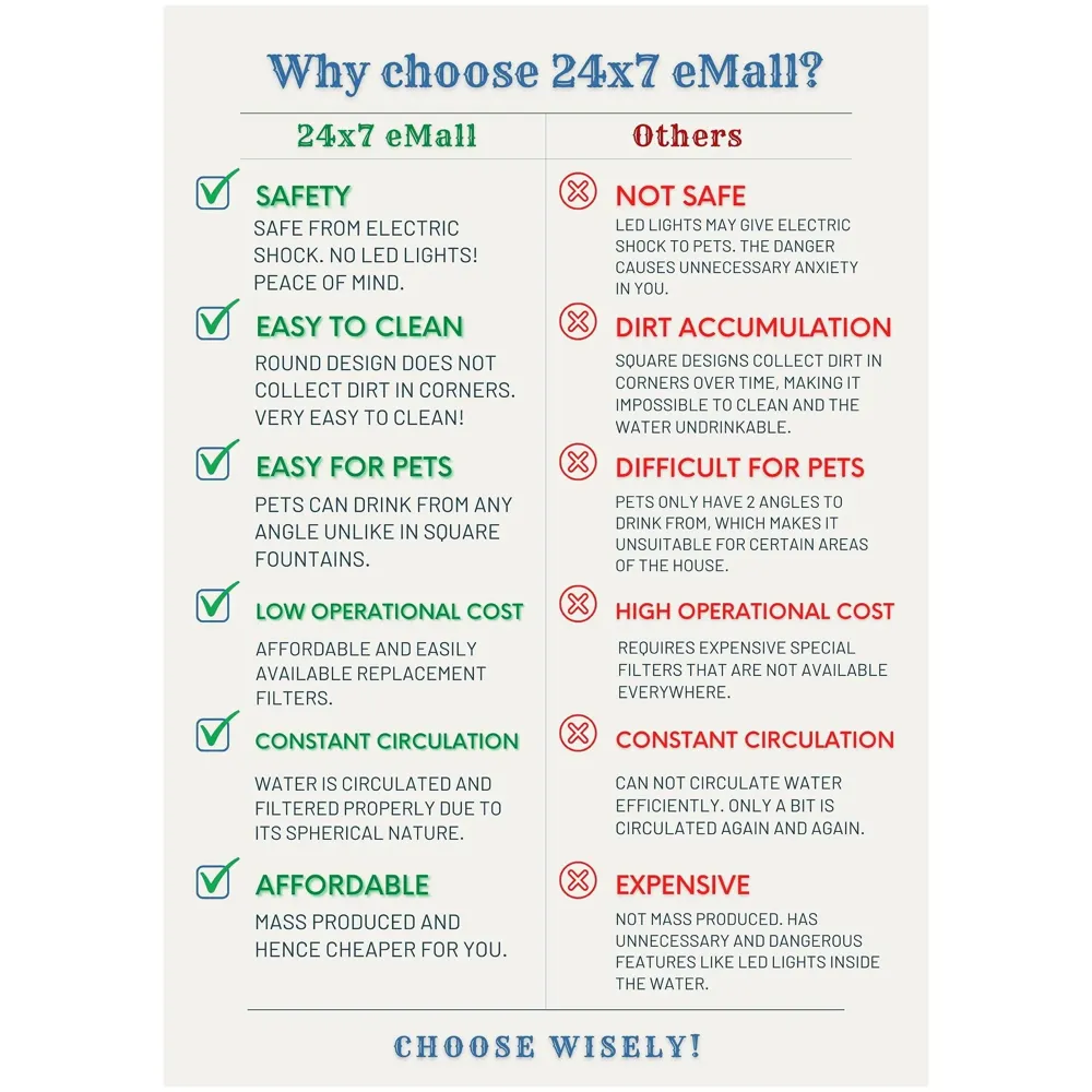 Cat Pet Fountain with FilterUltra Quiet Cat Drinking Fountain with Filter, Automatic Pet Water Fountain for Cats and Small Dogs