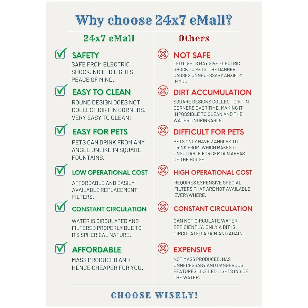 Cat Pet Fountain with FilterUltra Quiet Cat Drinking Fountain with Filter, Automatic Pet Water Fountain for Cats and Small Dogs