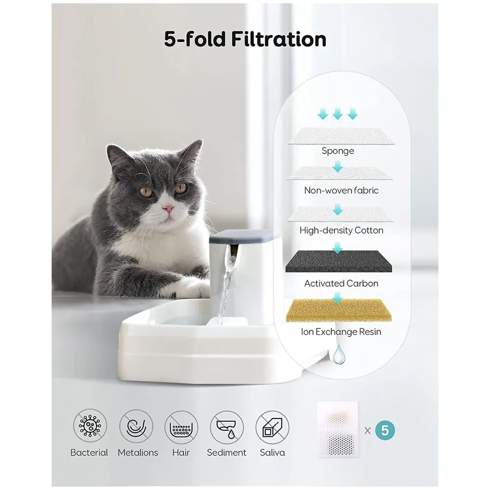 Pet Fountain Square, Automatic Cat & Dog Water Fountain with Filter, Ideal for Multiple Pets
