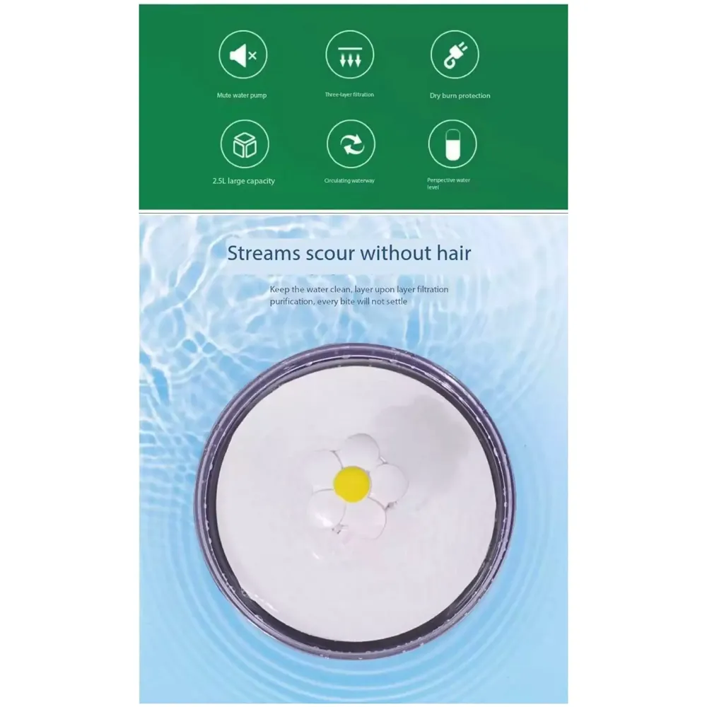 Pet Fountain Round with 2 Nozzles, Automatic Cat Water Fountain Filter Pet Bowl Water Dispenser for Cats, Dogs, Cat Fountain 2.5 Liters