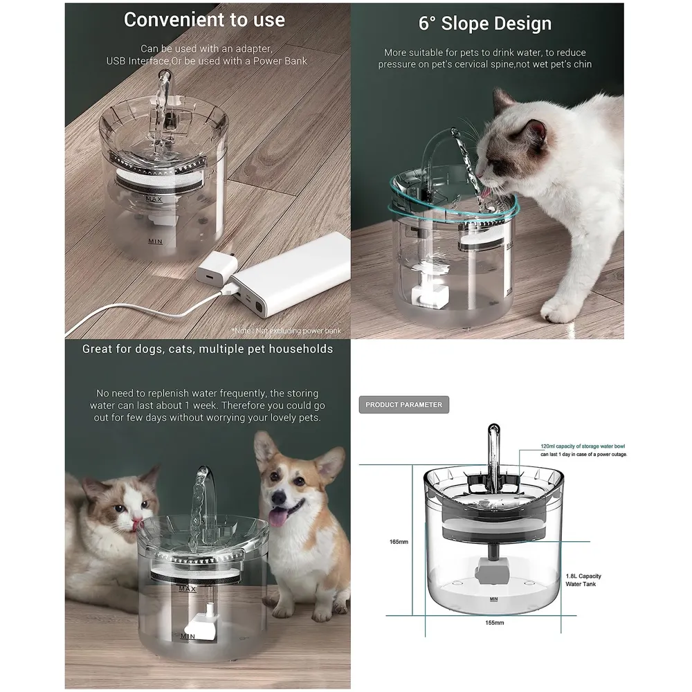 Cat Fountain Transparent Round with Filter Automatic Pet Fountain for Constant Clean and Runnning Water 2 Flow Design - 16.5 x 15.5 Cm