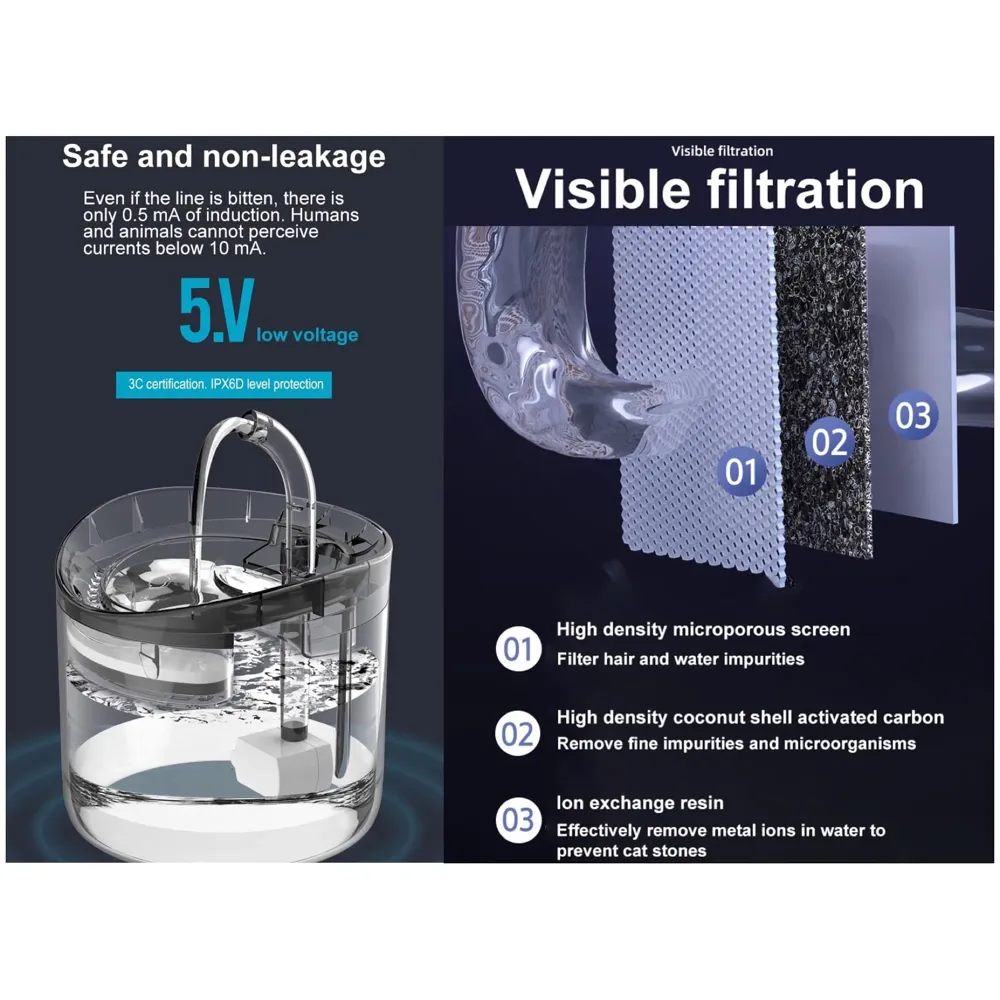 Cat Fountain Transparent Round with Filter Automatic Pet Fountain for Constant Clean and Runnning Water 2 Flow Design - 16.5 x 15.5 Cm