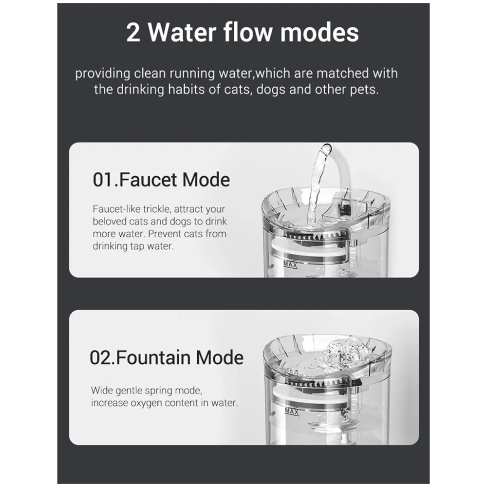 Cat Fountain Transparent Round with Filter Automatic Pet Fountain for Constant Clean and Runnning Water 2 Flow Design - 16.5 x 15.5 Cm