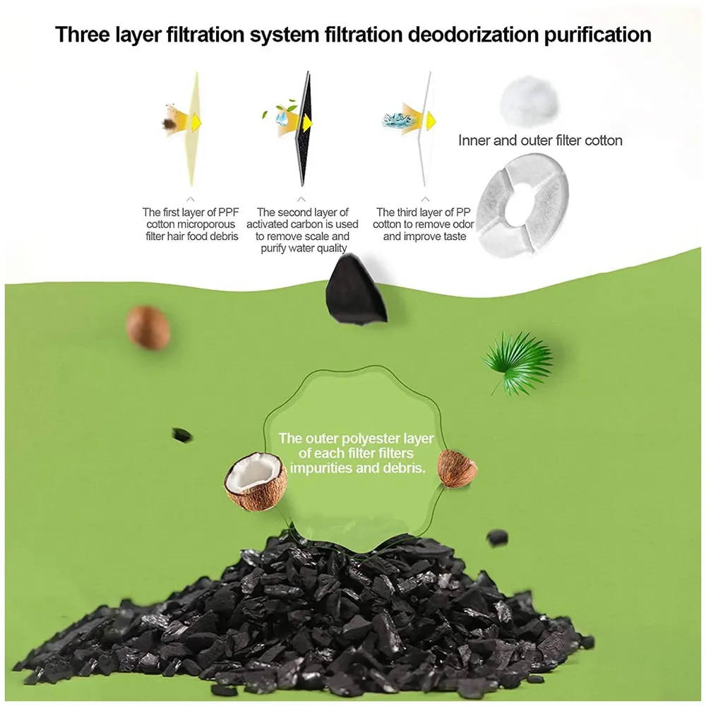 4 Pc Carbon Filters for Pet Fountain - Filters for Water Fountain Compatible for Cats and Dogs.