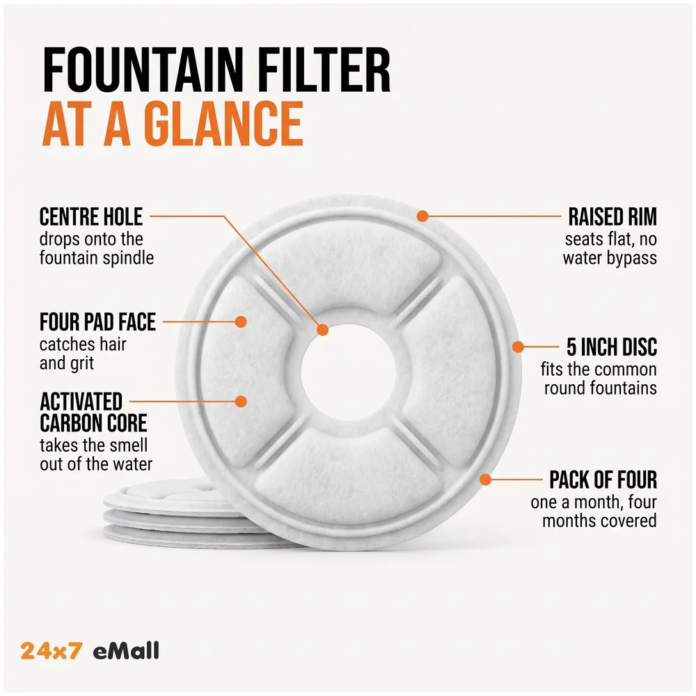 8 Pcs (2 x 4) Carbon Pet Fountain Filters 5 x 0.4 Inch Cat Dog
