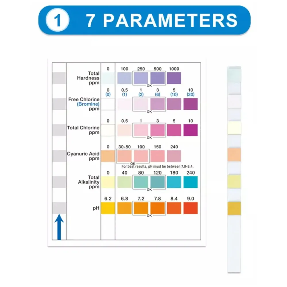 7 in 1 Aquarium Test Kit Swimming Pool Test Strips, Spa, Master Kit 100 Strips for testing Total hardness, Chlorine, Bromine, Cyanuric Acid, Alkalinity And PH