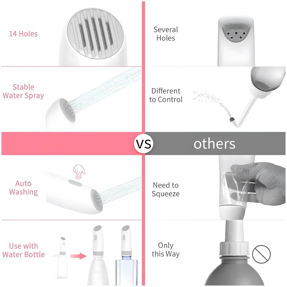 Portable Jet Spray for Travel, High Pressure Electric Sprayer Toilet Handheld Bidet on the Go for Hygiene Cleaning Commode Shower Bottle Foreign Travellers Health Faucet - 2