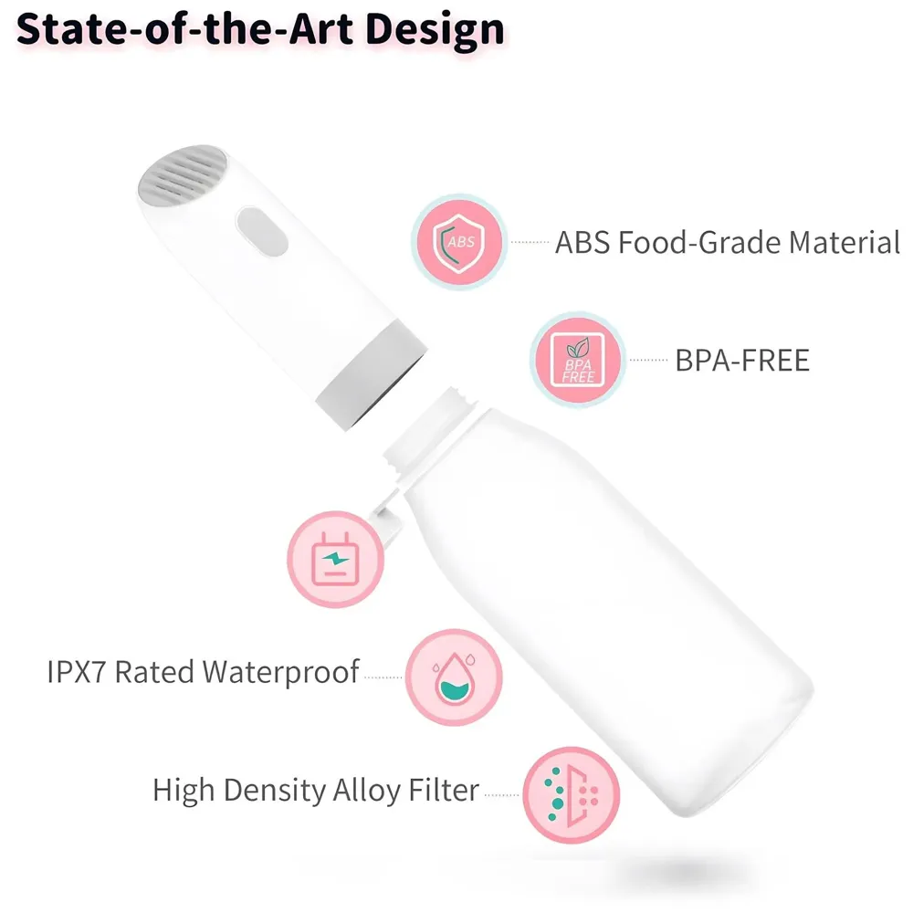 Portable Jet Spray for Travel, High Pressure Electric Sprayer Toilet Handheld Bidet on the Go for Hygiene Cleaning Commode Shower Bottle Foreign Travellers Health Faucet - 4