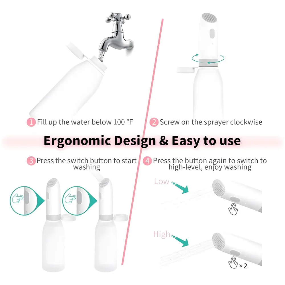 Portable Jet Spray for Travel, High Pressure Electric Sprayer Toilet Handheld Bidet on the Go for Hygiene Cleaning Commode Shower Bottle Foreign Travellers Health Faucet