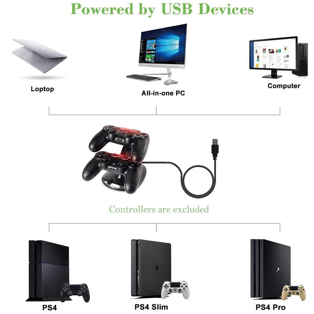 LED Charger Dock Station Dual USB Fast Charging PS4 Controllers