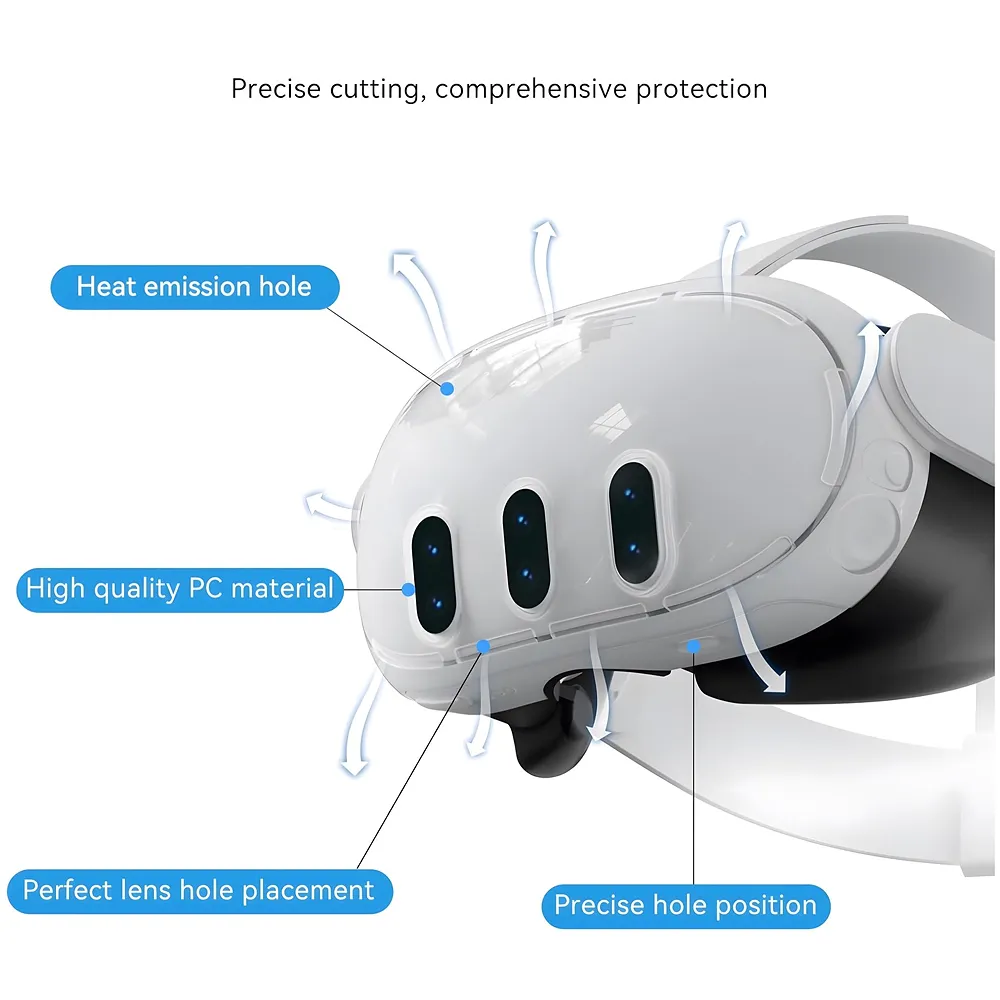 Protective Case Compatible with Meta Quest 3, Shockproof and Scratch Resistant, Highly Transparent Case with Headset Cover, Glass Camera Lens, Joystick Caps. VR Accessories