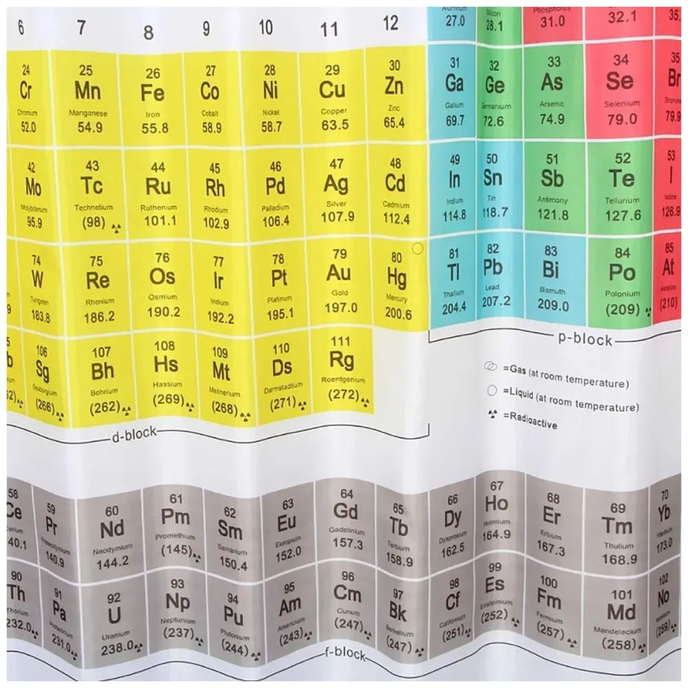 Periodic Table Fancy Shower Curtain Waterproof Mildew Resistant - Polyester Fabric Bath Curtains Decor Set – 8 Pieces Shower Hooks (72 X 72 Inches) (Periodic Table)