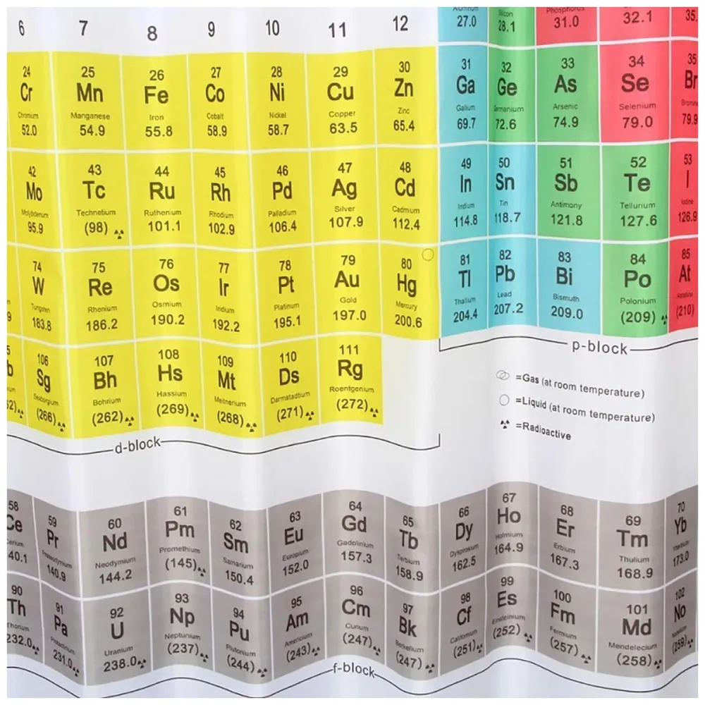 Periodic Table Fancy Shower Curtain Waterproof Mildew Resistant - Polyester Fabric Bath Curtains Decor Set – 8 Pieces Shower Hooks (72 X 72 Inches) (Periodic Table)