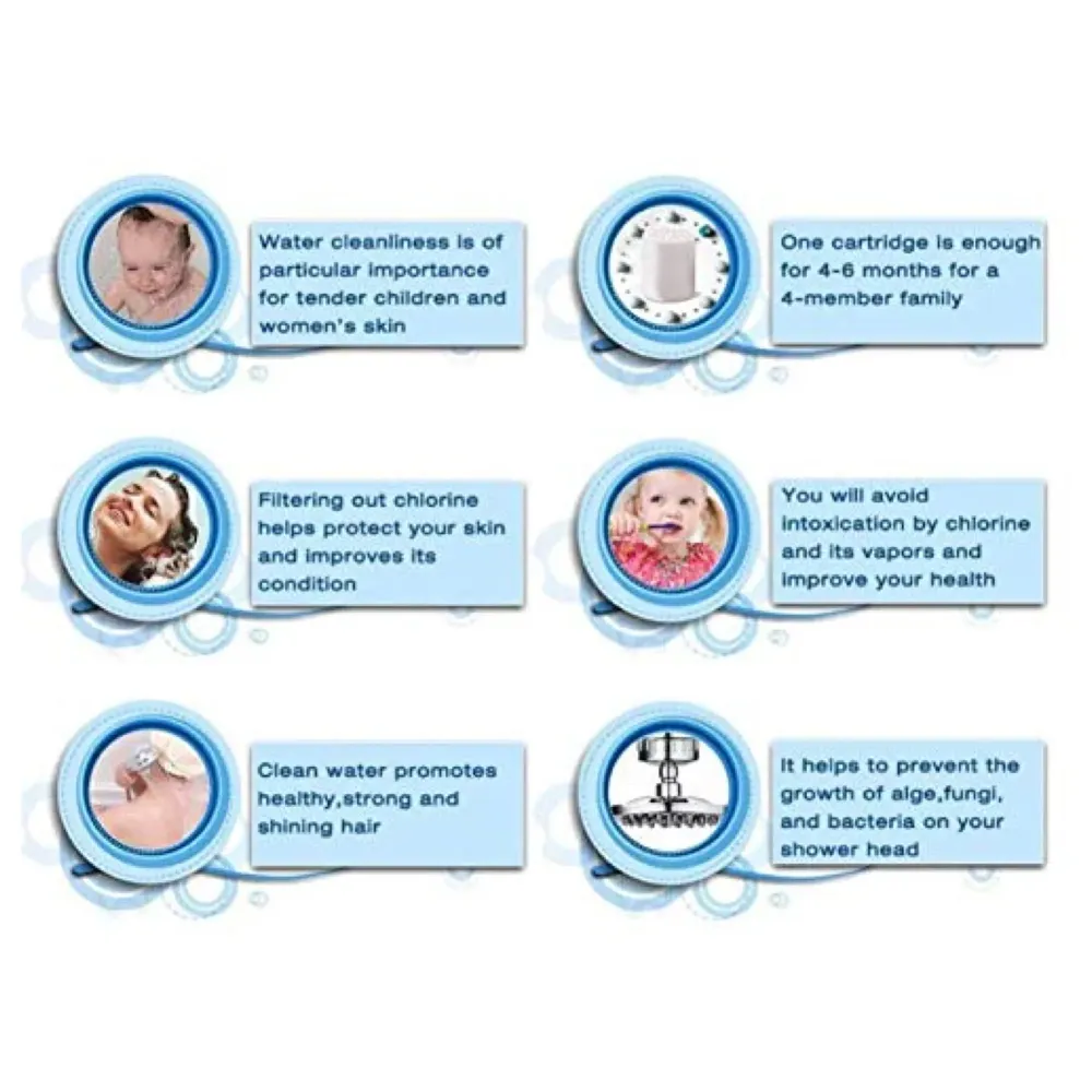 Shower Water Filter for Hard Water Iron Remover with 8 Stage Filtration Process, Universal Adaptor Build-in for All Showers and Taps - 5