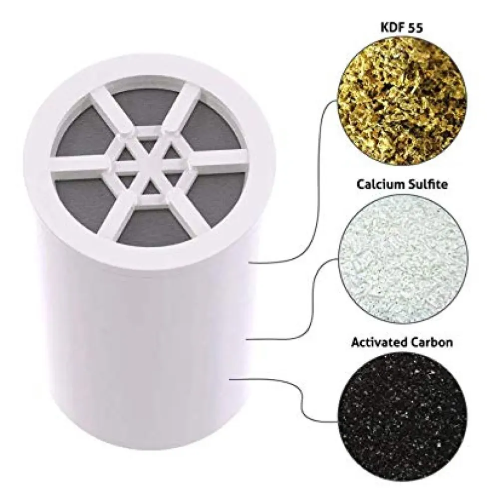 Shower Water Filter for Hard Water Iron Remover with 8 Stage Filtration Process, Universal Adaptor Build-in for All Showers and Taps - 7