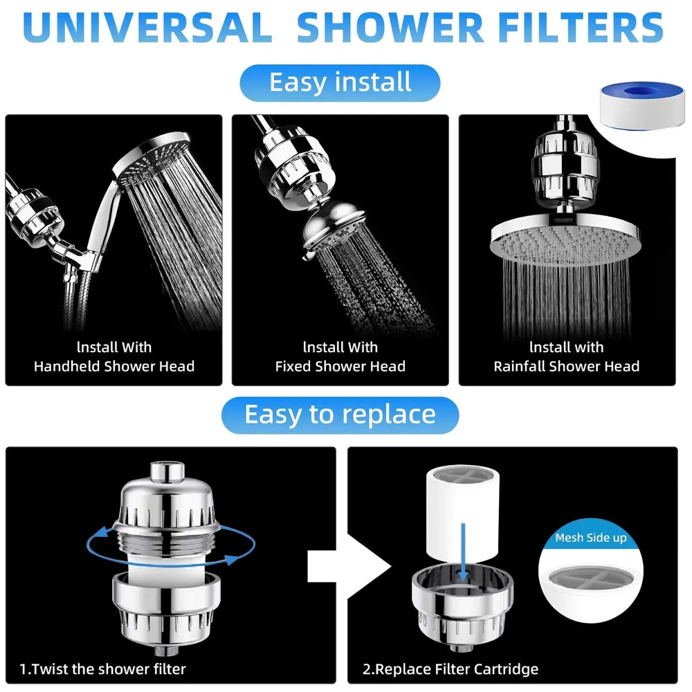 Upgraded 18 Stage Shower Filter Hard Water Softener Water Filter For Bathroom Kitchen High Output Revitalizing Tap Filter Multi-Stage Cartridge With Activated Carbon