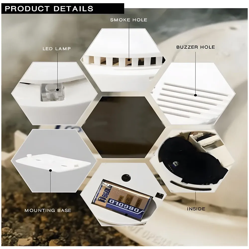 Advanced Smoke Alarm Detector with Audible Alarm, ABS Material, for Office, Home Safety – Easy Installation Ceiling Mount(Battery Not Included).