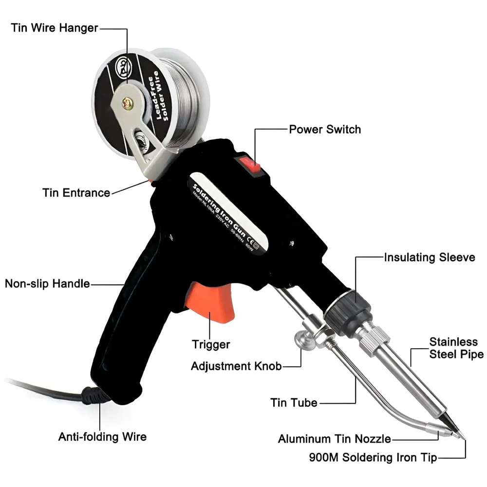 Soldering Gun Pro 40-80W Automatic Hand-held Solder Iron Kit Welding Tool, With Wire, De-soldering Pump, Tweezers And Holder with Sponge for Circuit Board, Professional Electronic Repair - 2