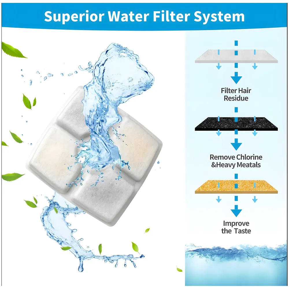 4 Pcs Pet Fountain Replacement Filter, 12.4 cm Square, Universal Fit for All Pet Fountains with Activated Carbon Technology