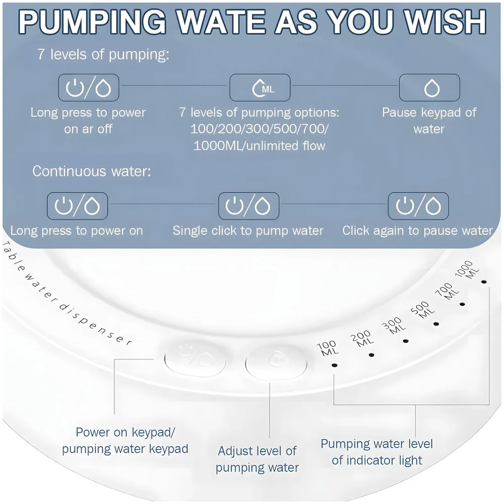 AQUAKART Portable Table Water Dispenser Automatic for Big Water Cans, Smart 7 Levels Water Dispenser Countertop for Universal Bottles, Automatic Water Jug Dispenser with Silicone Hose - 3