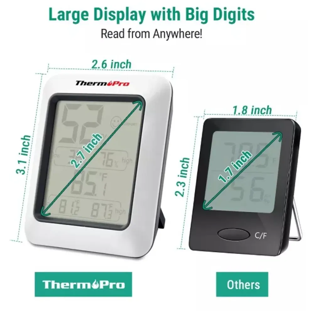 Thermopro TP50 Digital Hygrometer Indoor Thermometer Humidity Meter Room Thermometer with Temperature and Humidity Monitor Mini Hygrometer Thermometer White