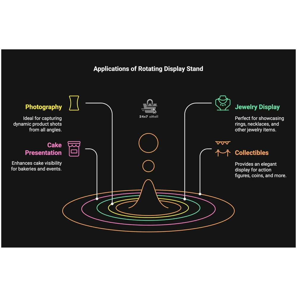 Rotating Display Stand, 360 Degree Electric Rotating Turntable With Felt Finish for Photography Products Display, Jewellery, Cake and Collectibles, 4 Kgs Load, 8 Inch Diameter (White) - 6