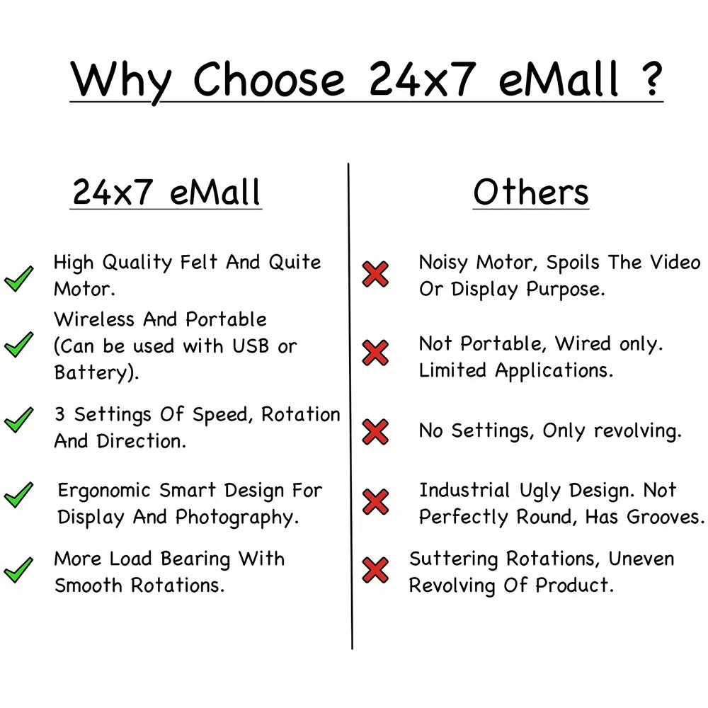 Rotating Display Stand, 360 Degree Electric Rotating Turntable With Felt Finish for Photography Products Display, Jewellery, Cake and Collectibles, 4 Kgs Load, 8 Inch Diameter (White) - 8