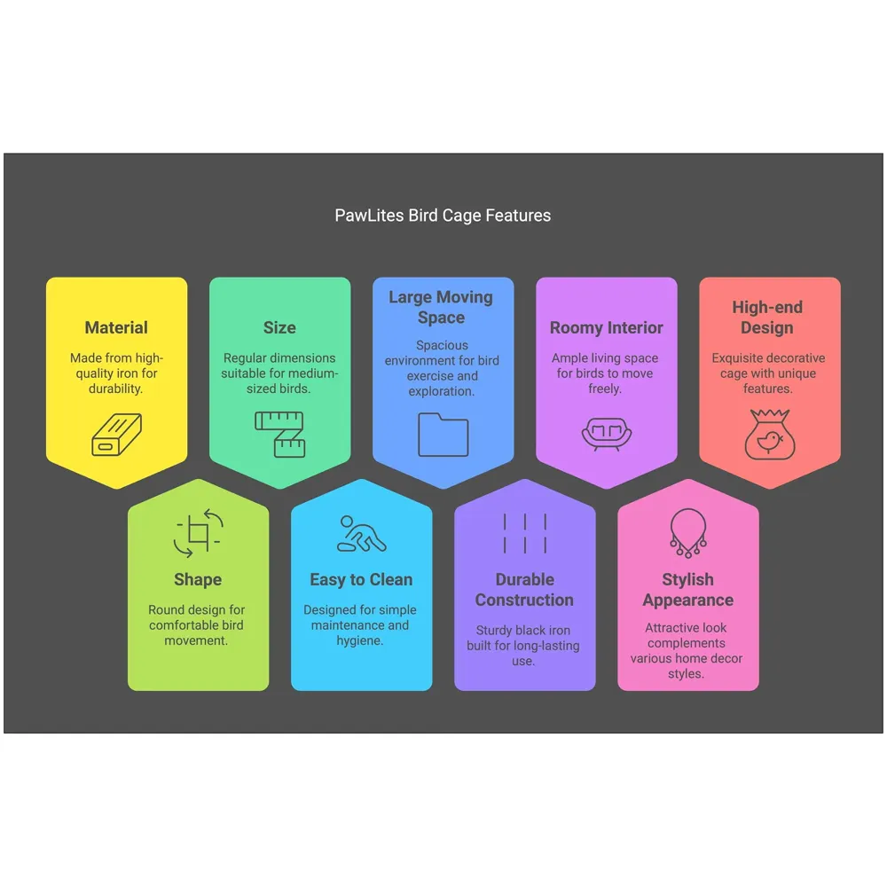 Bird Cage Black, Iron, Round, Metal Bird Cage, House Parrot, Myna, Metal Cage, Easy to Clean, Large Moving Space, Size Regular (52 x 25 CM)