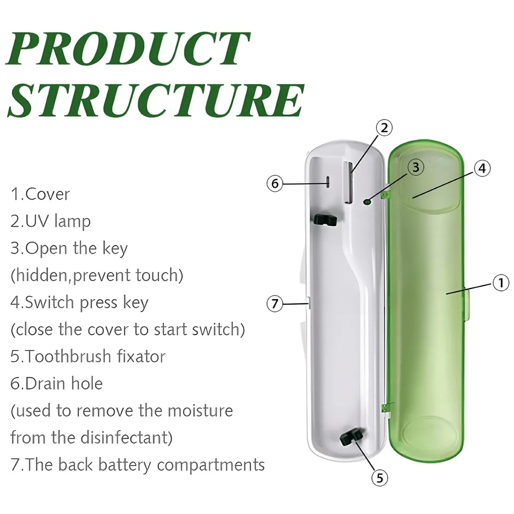 UV Toothbrush Protection Case, Toothbrush sanitiser, Toothbrush Sanitiser Holder. Green