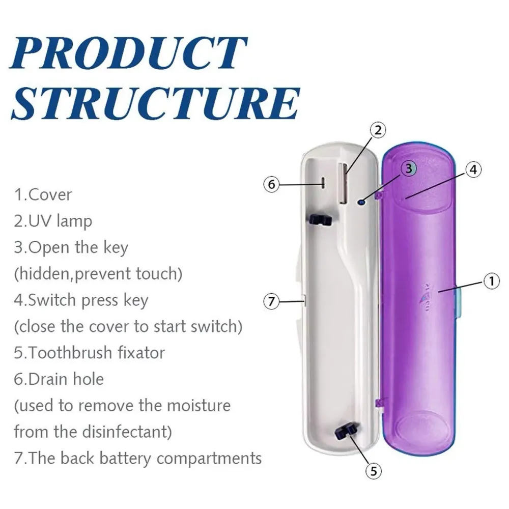 UV Toothbrush Protection Case, Toothbrush sanitiser, Toothbrush Sanitiser Holder. Purple